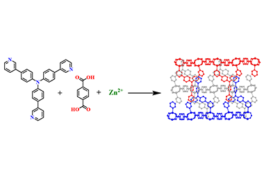 Synthesis, Structure, and Characterization of a Novel Coordination Polymer with Polythreading Feature 2011-2877